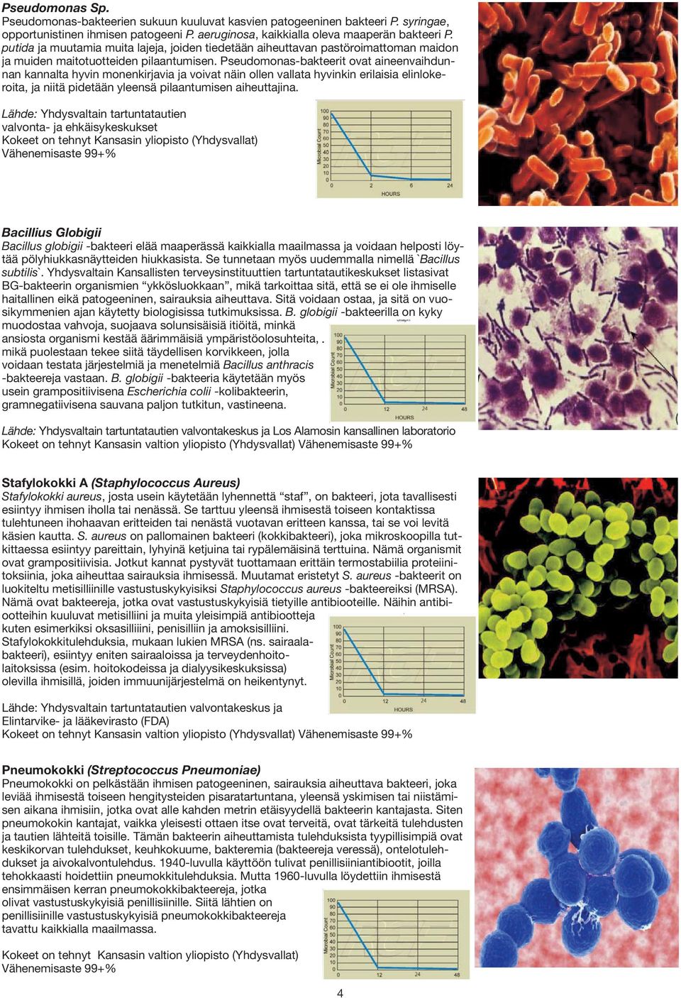 Pseudomonas-bakteerit ovat aineenvaihdunnan kannalta hyvin monenkirjavia ja voivat näin ollen vallata hyvinkin erilaisia elinlokeroita, ja niitä pidetään yleensä pilaantumisen aiheuttajina.