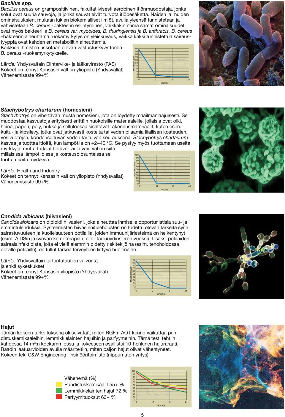 cereus -bakteerin esiintyminen, vaikkakin nämä samat ominaisuudet ovat myös bakteerilla B.