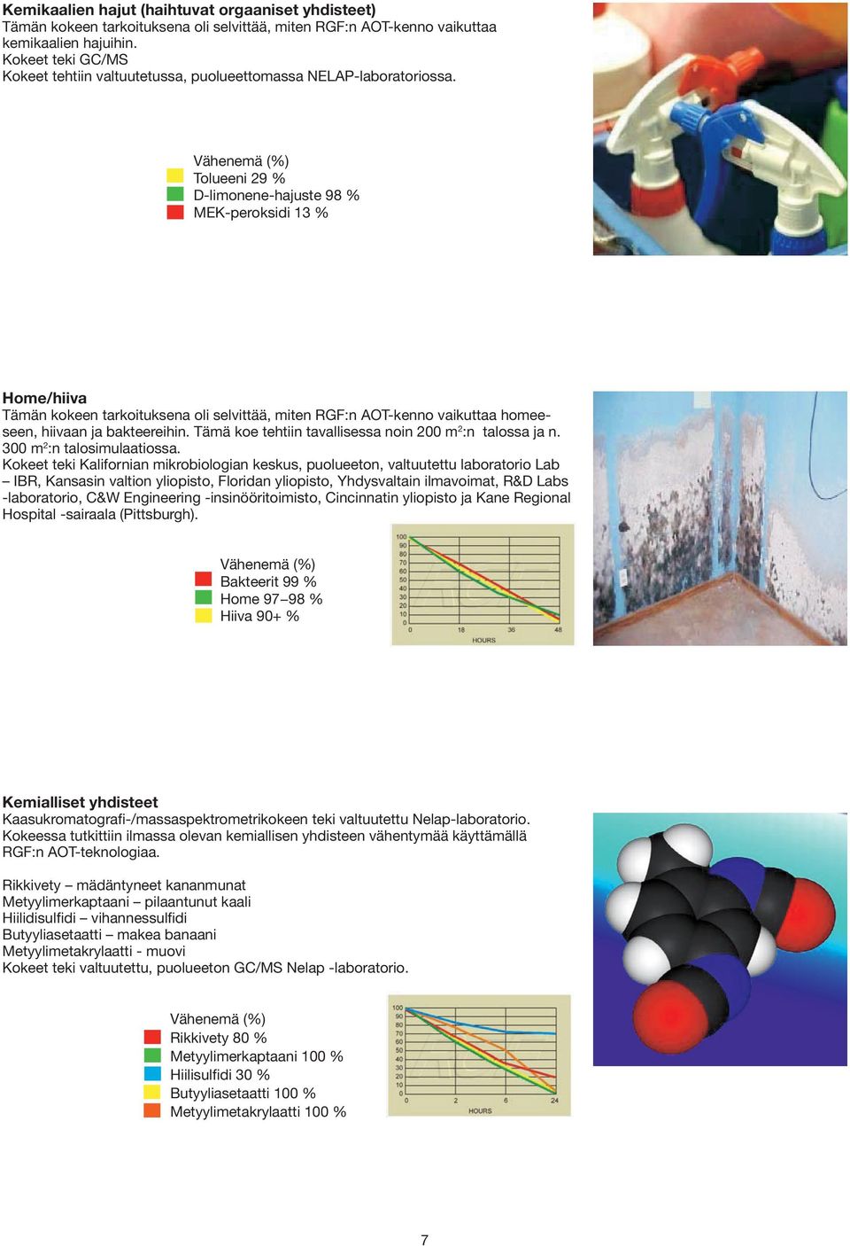 Vähenemä (%) Tolueeni 29 % D-limonene-hajuste 98 % MEK-peroksidi 13 % Home/hiiva Tämän kokeen tarkoituksena oli selvittää, miten RGF:n AOT-kenno vaikuttaa homeeseen, hiivaan ja bakteereihin.