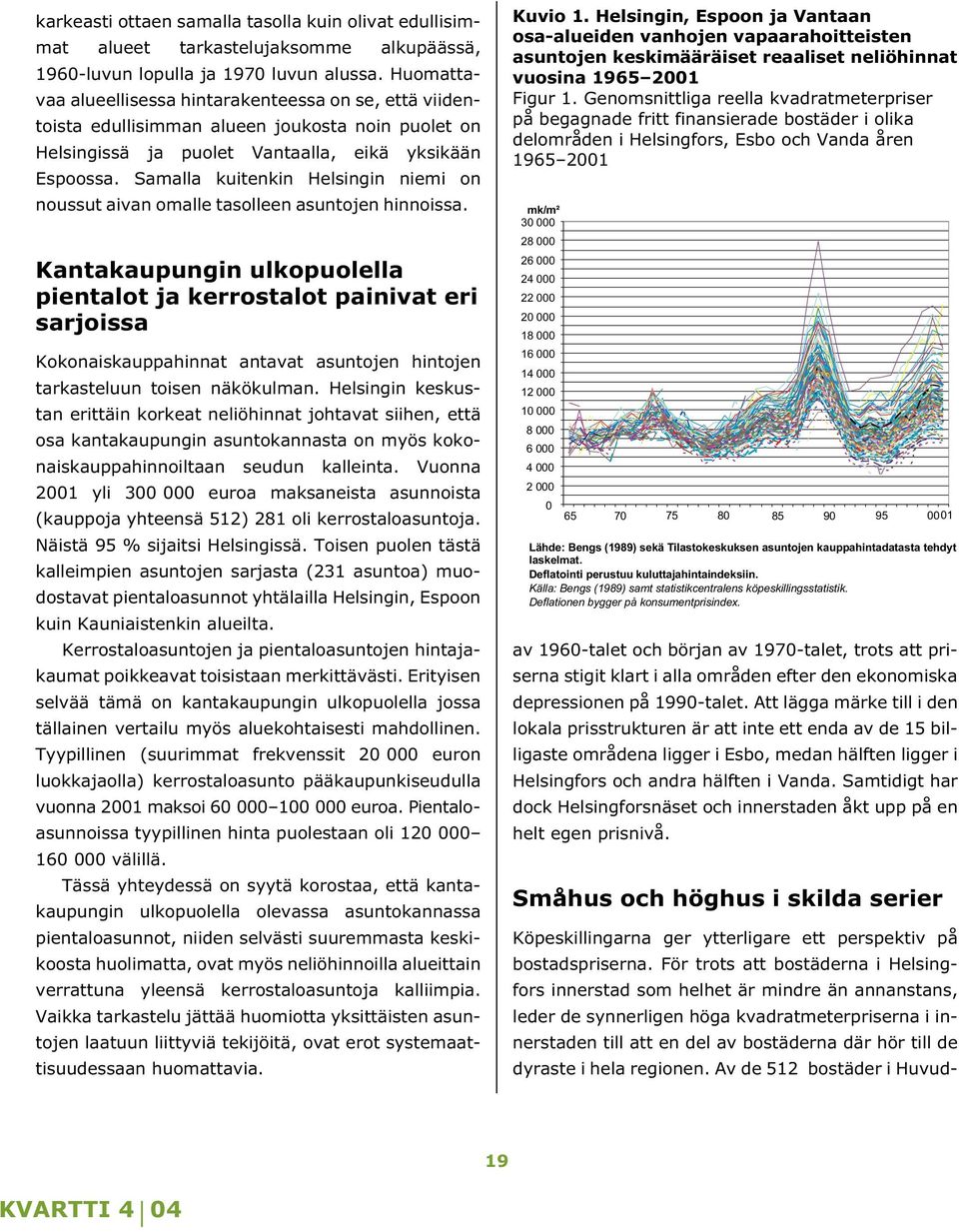 Samalla kuitenkin Helsingin niemi on noussut aivan omalle tasolleen asuntojen hinnoissa.