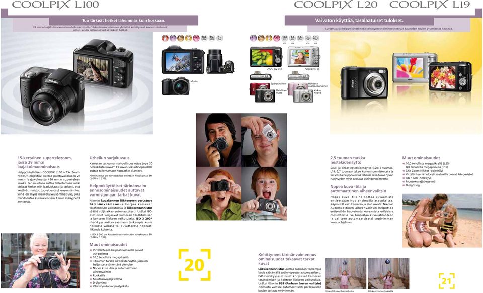 L20 L19 L20 L19 COOLPIX L20 COOLPIX L19 Musta Syvänpunainen Metallinen musta Hohtava vaaleanpunainen Kirkas hopea 15- supertelezoom, jossa 28 mm:n laajakulmaominaisuus Helppokäyttöisen COOLPIX L100:n