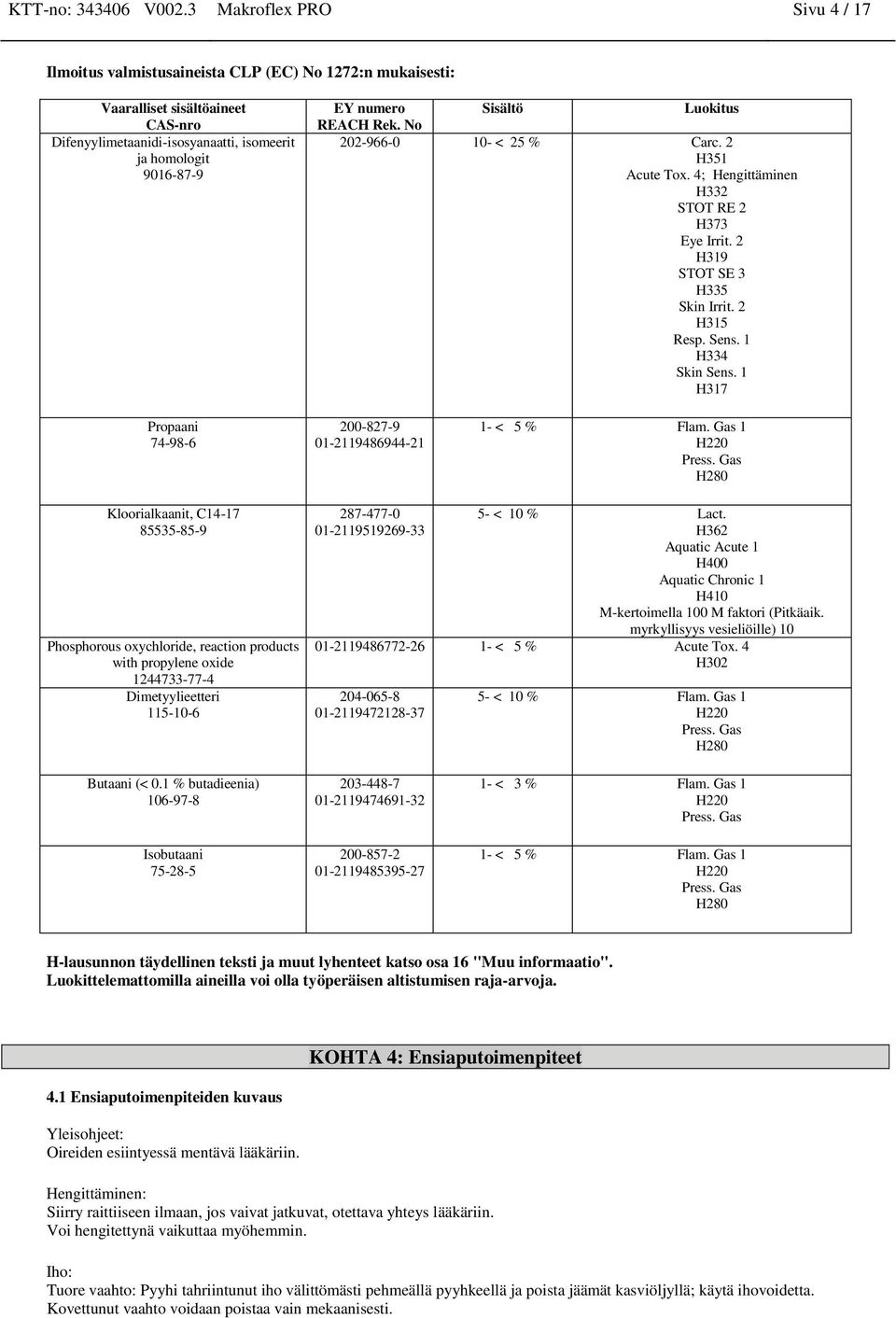1 H317 Propaani 74-98-6 200-827-9 01-2119486944-21 1- < 5 % Flam. Gas 1 H220 Press. Gas H280 85535-85-9 287-477-0 01-2119519269-33 5- < 10 % Lact.