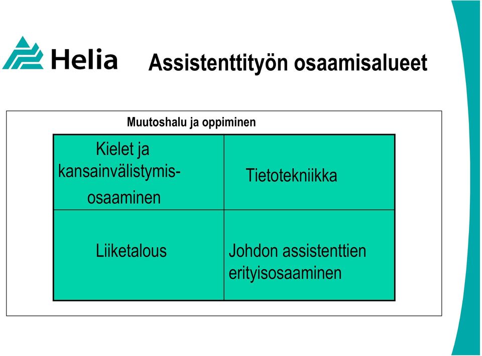 kansainvälistymisosaaminen