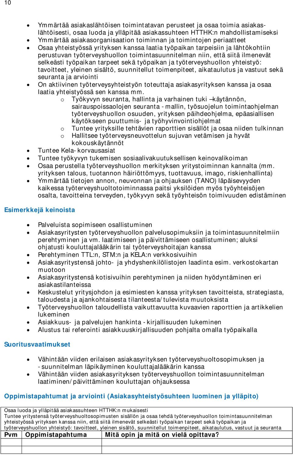 tarpeet sekä työpaikan ja työterveyshuollon yhteistyö: tavoitteet, yleinen sisältö, suunnitellut toimenpiteet, aikataulutus ja vastuut sekä seuranta ja arviointi On aktiivinen työterveysyhteistyön