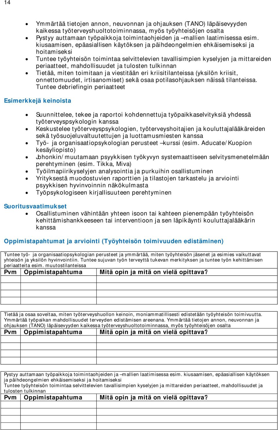 kiusaamisen, epäasiallisen käytöksen ja päihdeongelmien ehkäisemiseksi ja hoitamiseksi Tuntee työyhteisön toimintaa selvittelevien tavallisimpien kyselyjen ja mittareiden periaatteet, mahdollisuudet