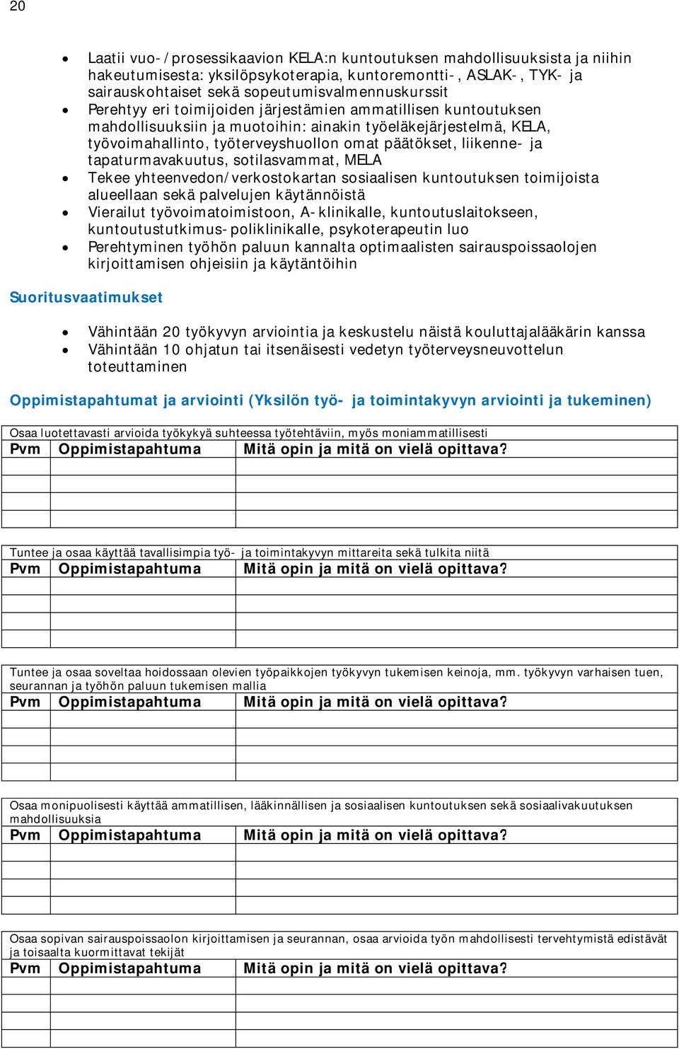 tapaturmavakuutus, sotilasvammat, MELA Tekee yhteenvedon/verkostokartan sosiaalisen kuntoutuksen toimijoista alueellaan sekä palvelujen käytännöistä Vierailut työvoimatoimistoon, A-klinikalle,