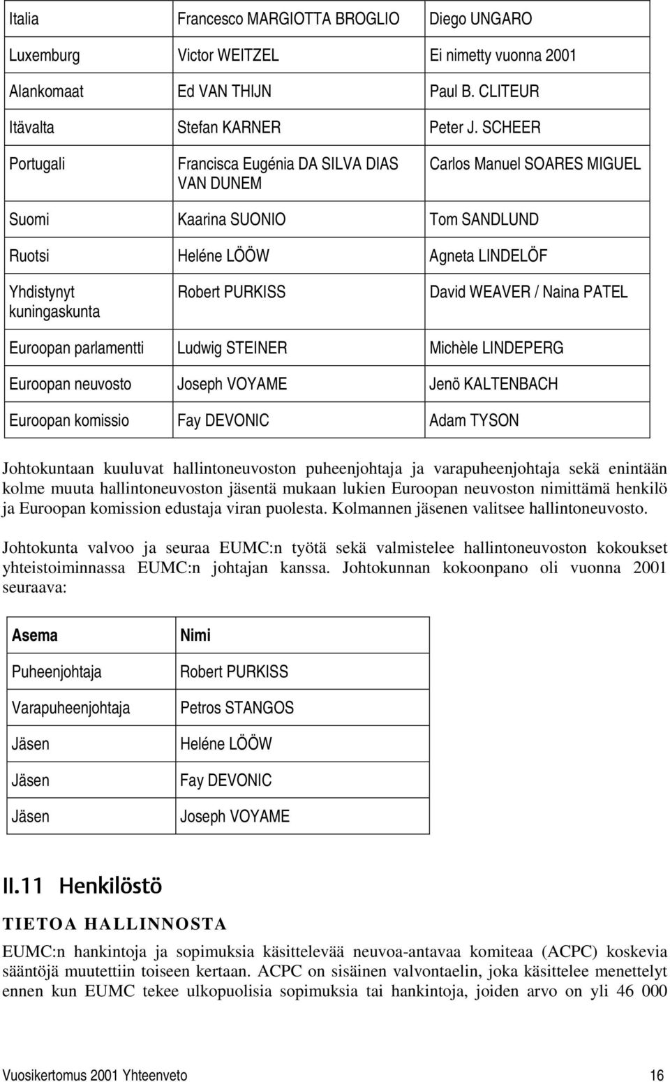 David WEAVER / Naina PATEL Euroopan parlamentti Ludwig STEINER Michèle LINDEPERG Euroopan neuvosto Joseph VOYAME Jenö KALTENBACH Euroopan komissio Fay DEVONIC Adam TYSON Johtokuntaan kuuluvat