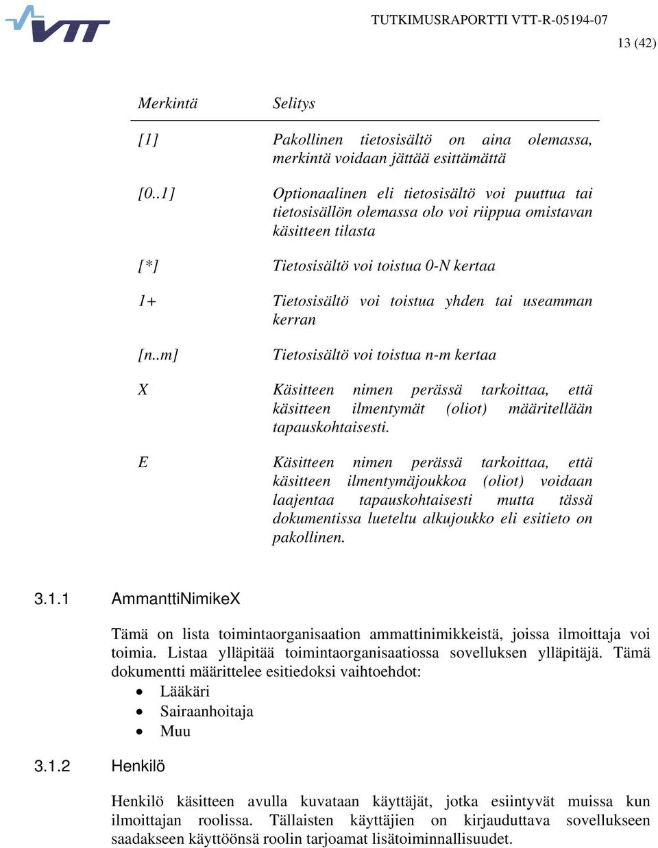 useamman kerran [n..m] Tietosisältö voi toistua n-m kertaa X Käsitteen nimen perässä tarkoittaa, että käsitteen ilmentymät (oliot) määritellään tapauskohtaisesti.