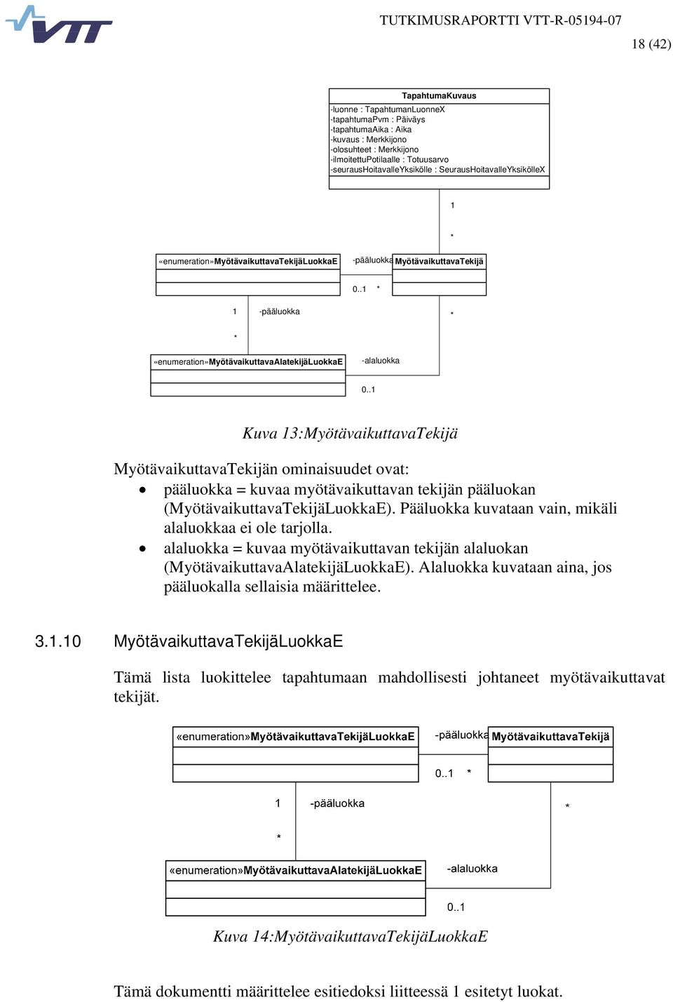 .1 * 1 -pääluokka * * «enumeration»myötävaikuttavaalatekijäluokkae -alaluokka 0.