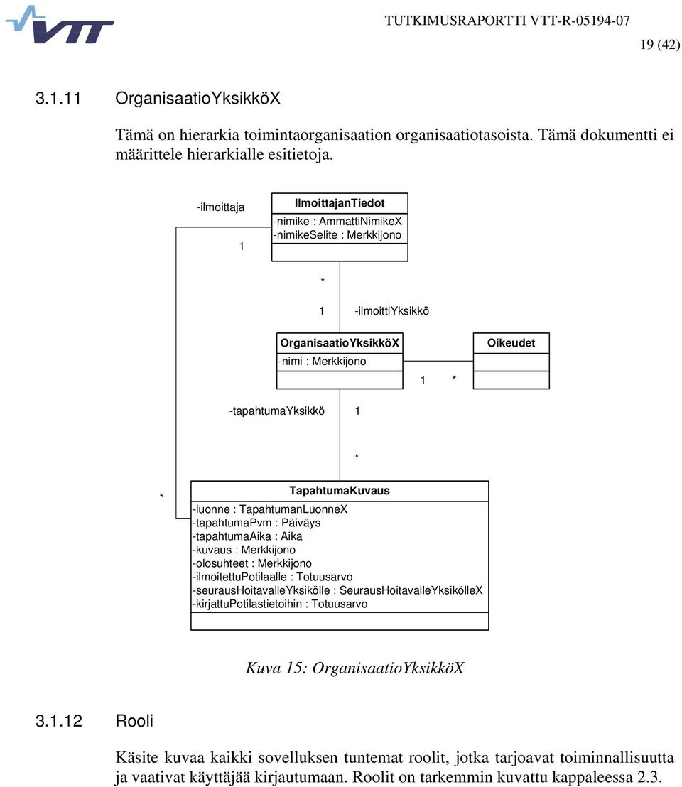 -luonne : TapahtumanLuonneX -tapahtumapvm : Päiväys -tapahtumaaika : Aika -kuvaus : Merkkijono -olosuhteet : Merkkijono -ilmoitettupotilaalle : Totuusarvo -seuraushoitavalleyksikölle :