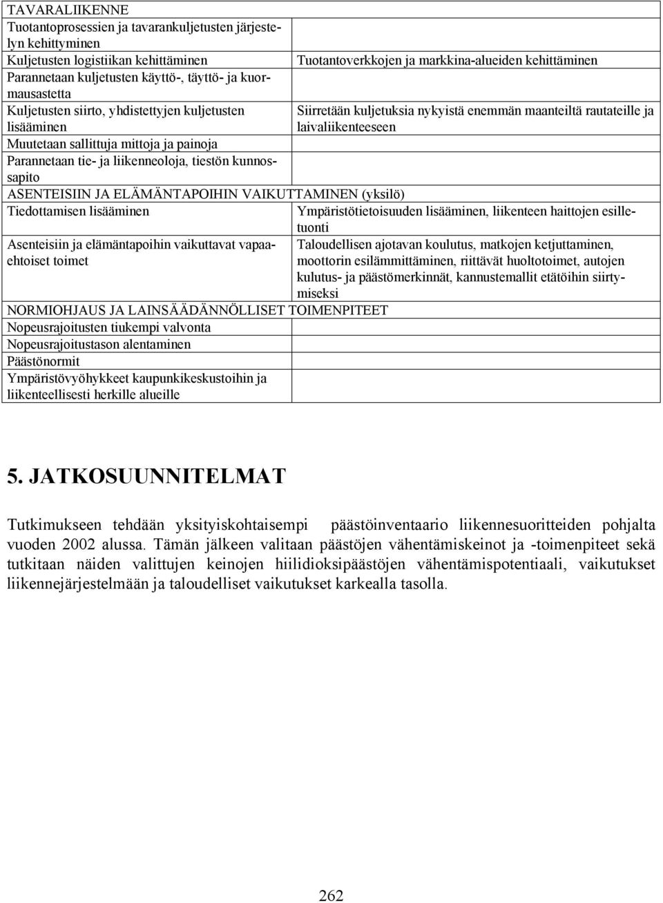 mittoja ja painoja Parannetaan tie- ja liikenneoloja, tiestön kunnossapito ASENTEISIIN JA ELÄMÄNTAPOIHIN VAIKUTTAMINEN (yksilö) Tiedottamisen lisääminen Ympäristötietoisuuden lisääminen, liikenteen