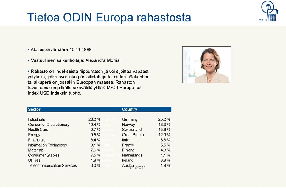 jossakin Euroopan maassa. Rahaston tavoitteena on pitkällä aikavälillä ylittää MSCI Europe net Index USD indeksin tuotto. Sector Country Industrials 26.2 % Frankfurt Germany 25.