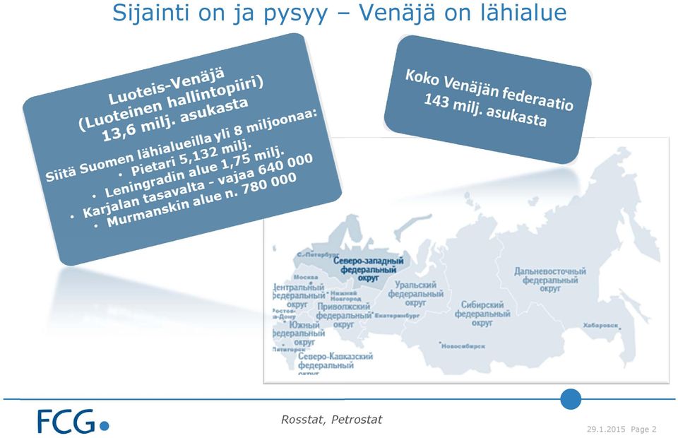 lähialue Rosstat,