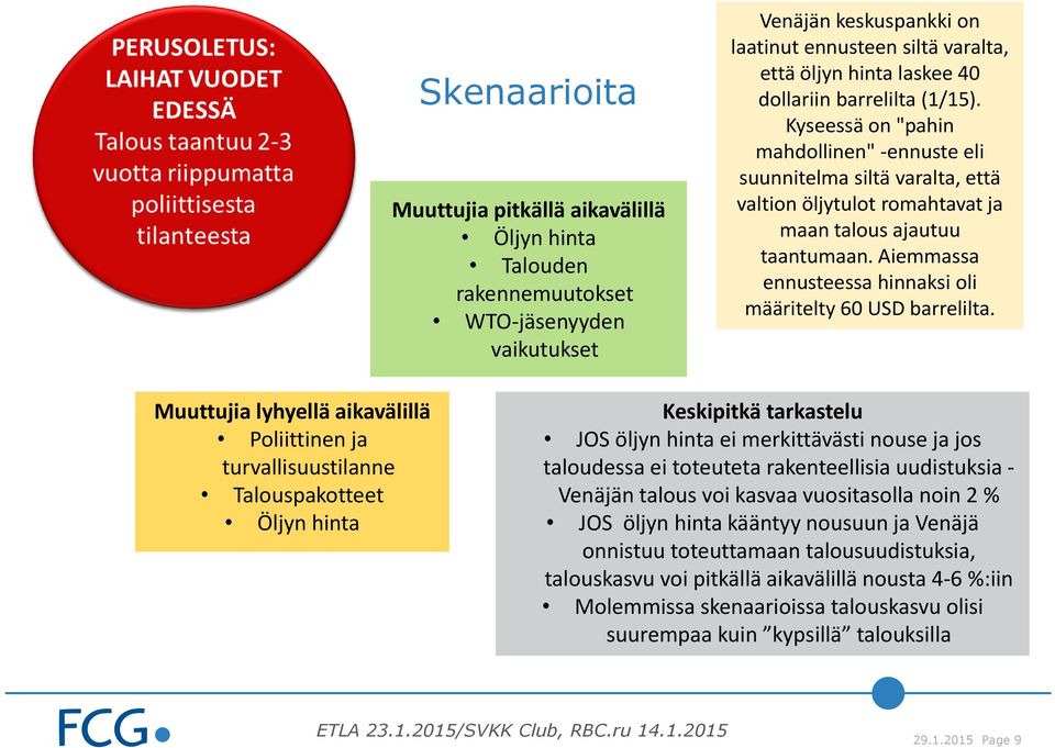 Aiemmassa ennusteessa hinnaksi oli määritelty 60 USD barrelilta.