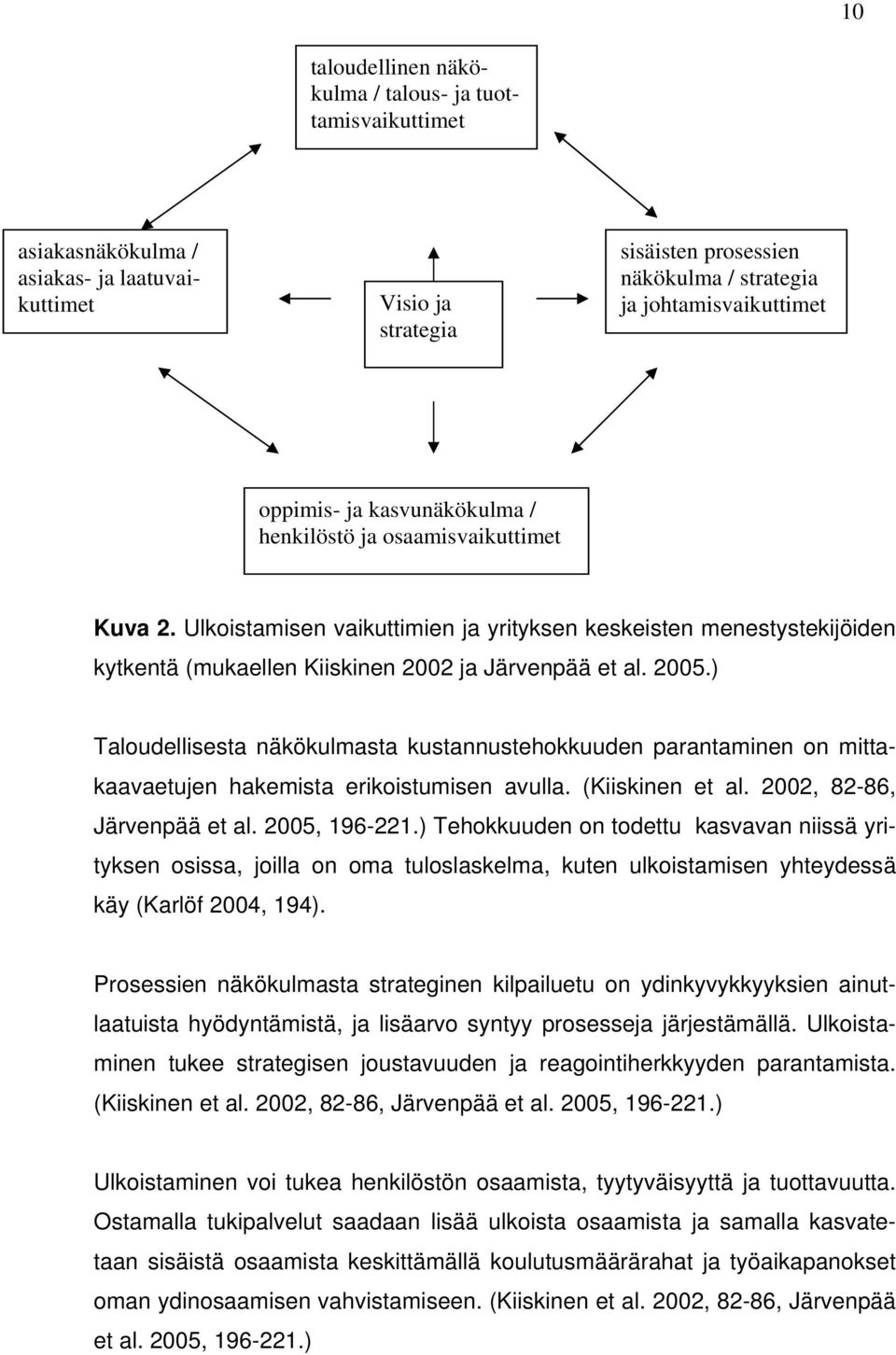 ) Taloudellisesta näkökulmasta kustannustehokkuuden parantaminen on mittakaavaetujen hakemista erikoistumisen avulla. (Kiiskinen et al. 2002, 82-86, Järvenpää et al. 2005, 196-221.