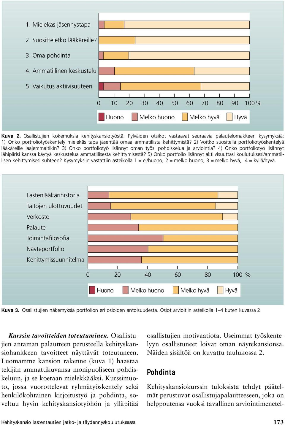 2) Voitko suositella portfoliotyöskentelyä lääkäreille laajemmaltikin? 3) Onko portfoliotyö lisännyt oman työsi pohdiskelua ja arviointia?