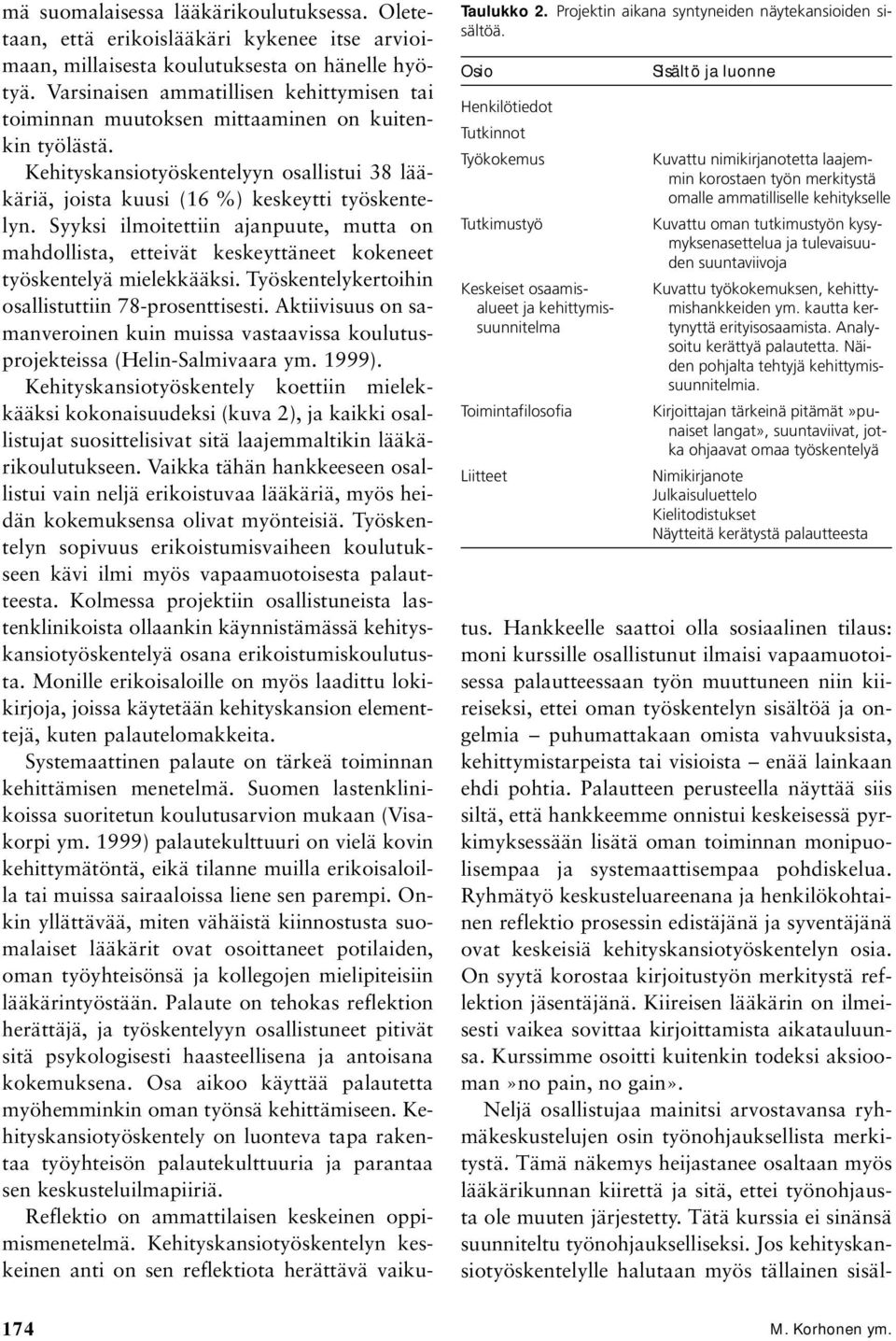 merkitystä omalle ammatilliselle kehitykselle Kuvattu oman tutkimustyön kysymyksenasettelua ja tulevaisuuden suuntaviivoja Kuvattu työkokemuksen, kehitty- mishankkeiden ym.