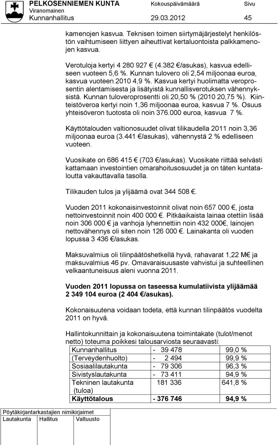 Kasvua kertyi huolimatta veroprosentin alentamisesta ja lisätyistä kunnallisverotuksen vähennyksistä. Kunnan tuloveroprosentti oli 20,50 % (2010 20,75 %).