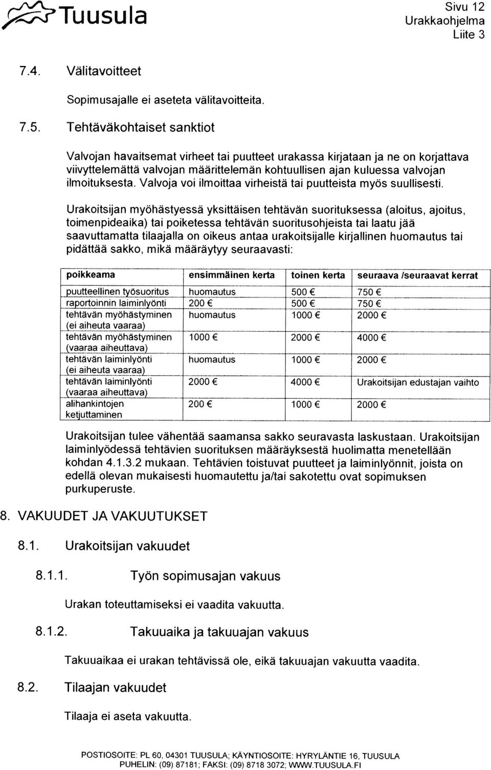 5, Tehtävãkohtaiset sanktiot Valvojan havaitsemat virheet tai puutteet urakassa kirjataan ja ne on korjattava vuivytt&ematta valvojan määritteleman kohtuullisen ajan kuiuessa valvojan ilmoituksesta.