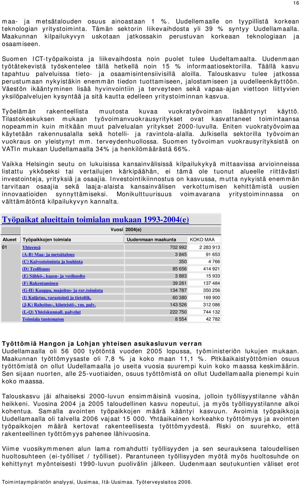 Uudenmaan työtätekevistä työskentelee tällä hetkellä noin 15 % informaatiosektorilla. Täällä kasvu tapahtuu palveluissa tieto- ja osaamisintensiivisillä aloilla.