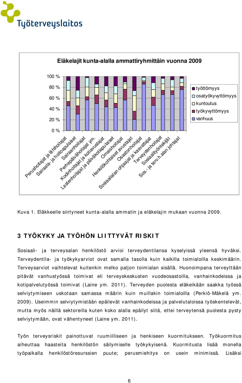 Sos.- ja terv.h.alan johtajat työttömyys osatyökyvyttömyys kuntoutus työkyvyttömyys vanhuus Kuva 1. Eläkkeelle siirtyneet kunta-alalla ammatin ja eläkelajin mukaan vuonna 2009.