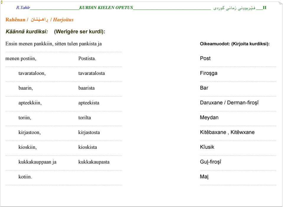 Post tavarataloon, tavaratalosta Firoşga baarin, baarista Bar apteekkiin, apteekista Daruxane / Derman-firoşî