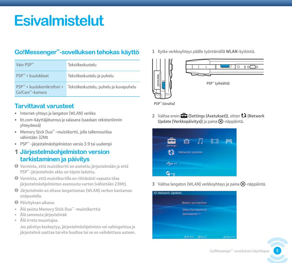 com-käyttäjätunnus ja salasana (saadaan rekisteröinnin yhteydessä) Memory Stick Duo -muistikortti, jolla tallennustilaa vähintään 32Mt PSP -järjestelmäohjelmiston versio 3.