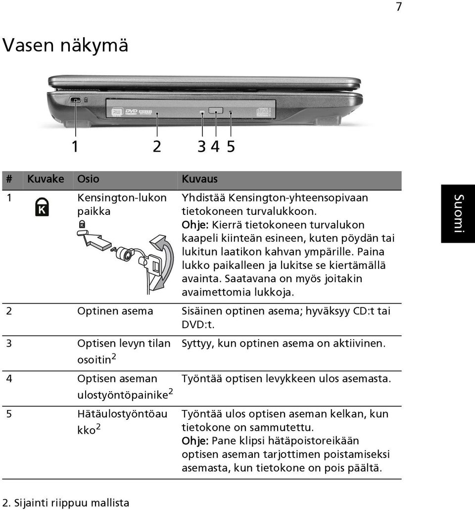 Saatavana on myös joitakin avaimettomia lukkoja. 2 Optinen asema Sisäinen optinen asema; hyväksyy CD:t tai DVD:t. 3 Optisen levyn tilan osoitin 2 Syttyy, kun optinen asema on aktiivinen.