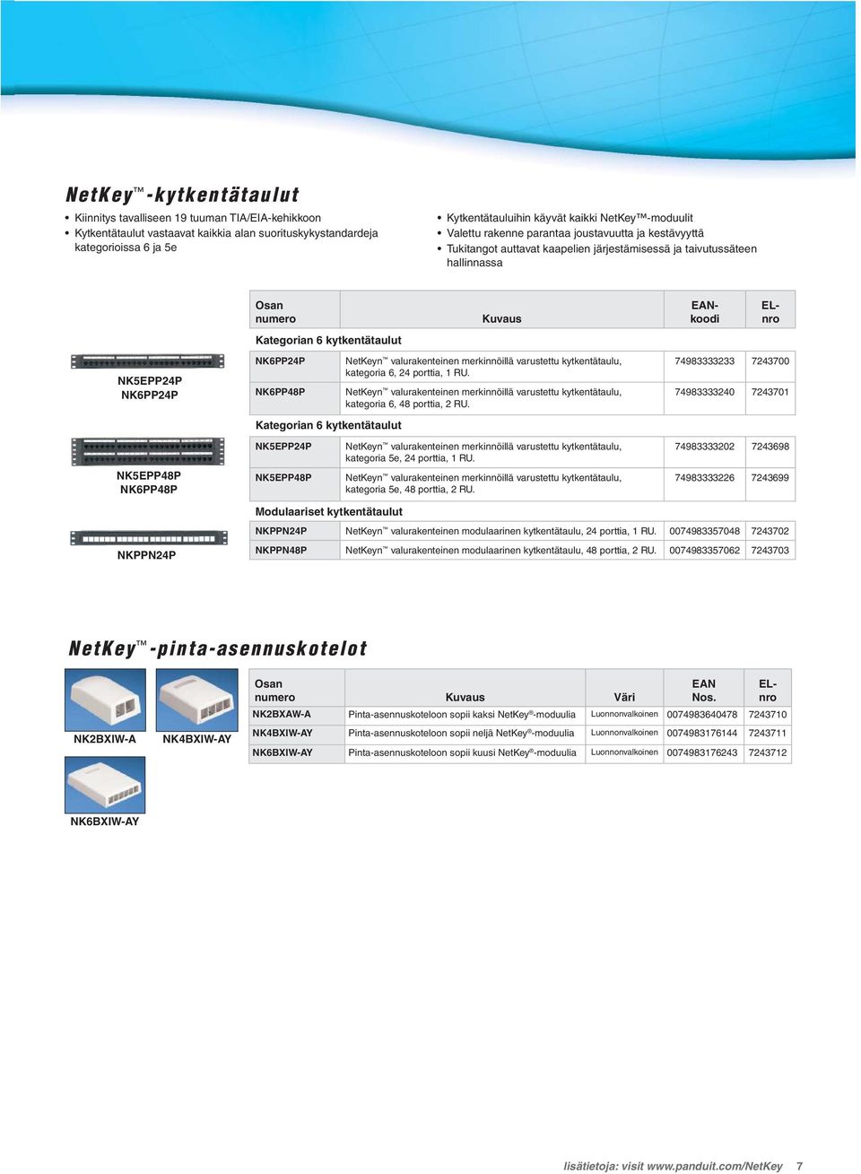 NK6PP24P NK6PP48P Kategorian 6 kytkentätaulut NetKeyn valurakenteinen merkinnöillä varustettu kytkentätaulu, kategoria 6, 24 porttia, 1 RU.