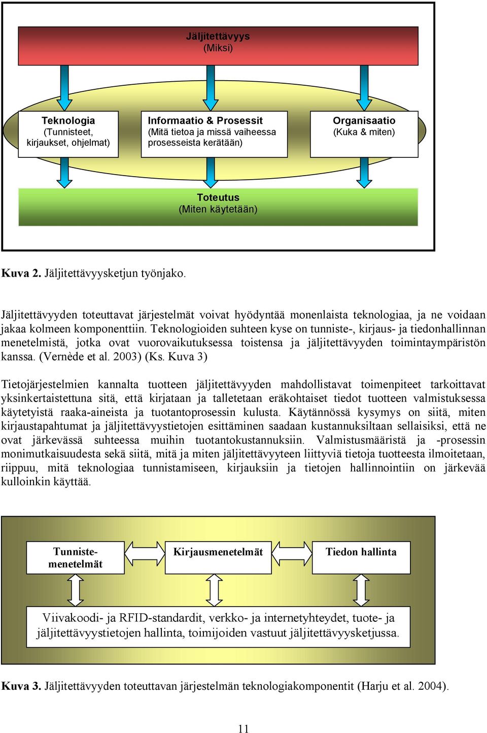 Teknologioiden suhteen kyse on tunniste-, kirjaus- ja tiedonhallinnan menetelmistä, jotka ovat vuorovaikutuksessa toistensa ja jäljitettävyyden toimintaympäristön kanssa. (Vernède et al. 2003) (Ks.