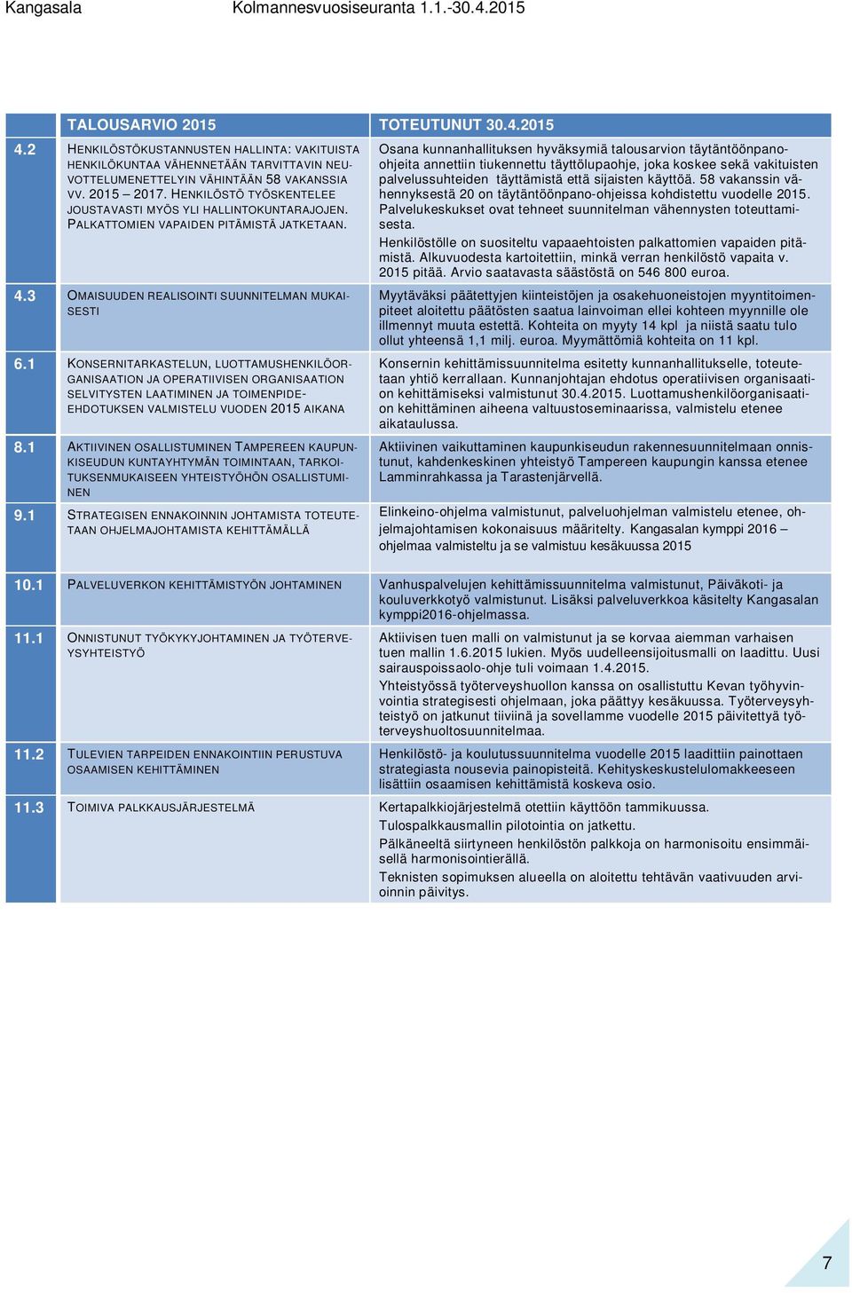 1 KONSERNITARKASTELUN, LUOTTAMUSHENKILÖOR- GANISAATION JA OPERATIIVISEN ORGANISAATION SELVITYSTEN LAATIMINEN JA TOIMENPIDE- EHDOTUKSEN VALMISTELU VUODEN 2015 AIKANA 8.