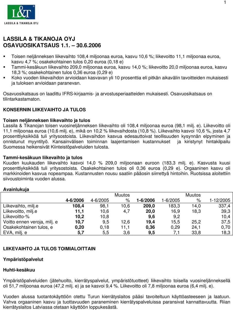 miljoonaa euroa, kasvu 14,0 %; liikevoitto 20,0 miljoonaa euroa, kasvu 18,3 %; osakekohtainen tulos 0,36 euroa (0,29 e) Koko vuoden liikevaihdon arvioidaan kasvavan yli 10 prosenttia eli pitkän