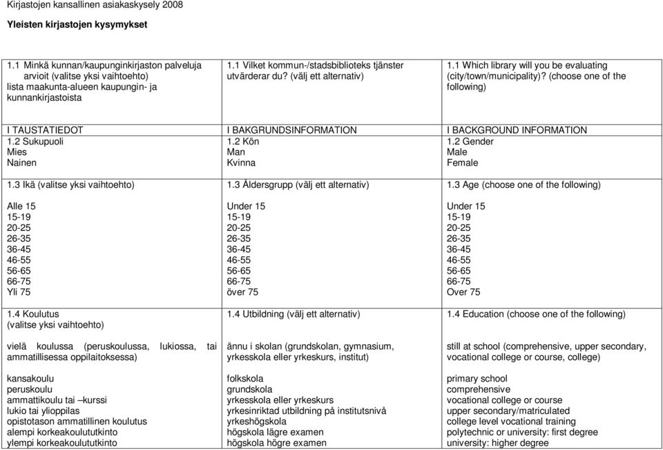 (välj ett alternativ) 1.1 Which library will you be evaluating (city/town/municipality)? (choose one of the following) I TAUSTATIEDOT I BAKGRUNDSINFORMATION I BACKGROUND INFORMATION 1.