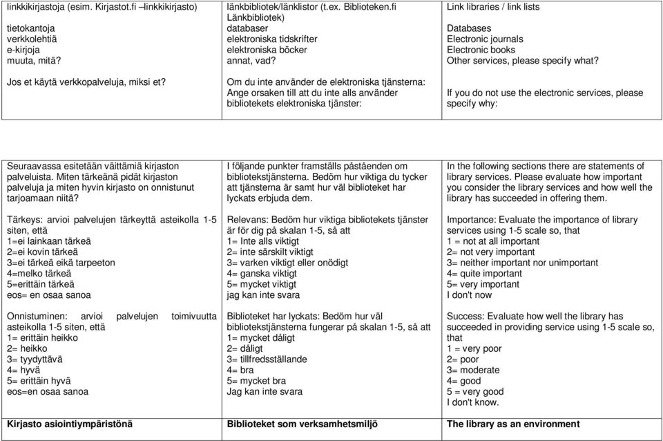 Om du inte använder de elektroniska tjänsterna: Ange orsaken till att du inte alls använder bibliotekets elektroniska tjänster: Link libraries / link lists Databases Electronic journals Electronic