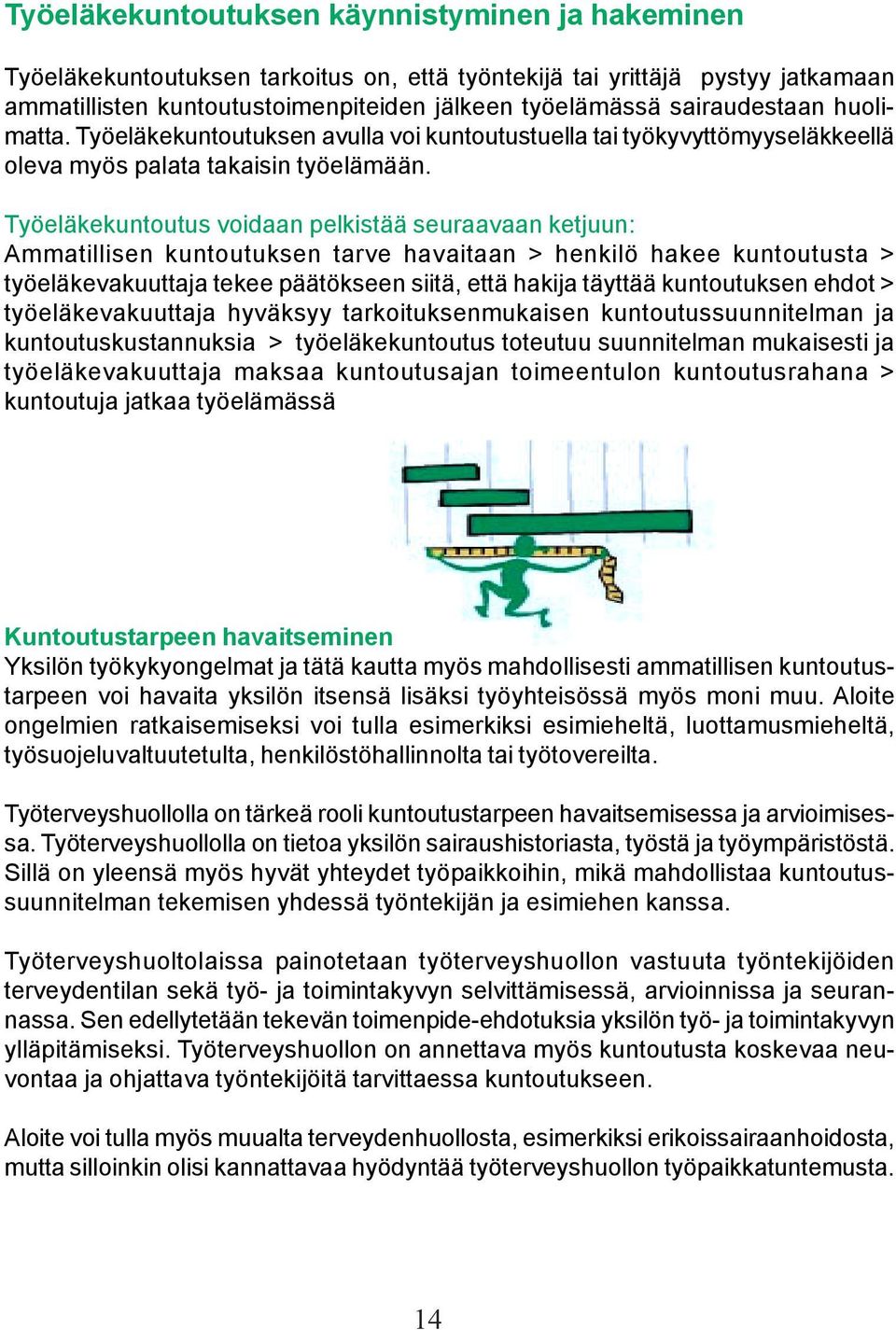 Työeläkekuntoutus voidaan pelkistää seuraavaan ketjuun: Ammatillisen kuntoutuksen tarve havaitaan > henkilö hakee kuntoutusta > työeläkevakuuttaja tekee päätökseen siitä, että hakija täyttää