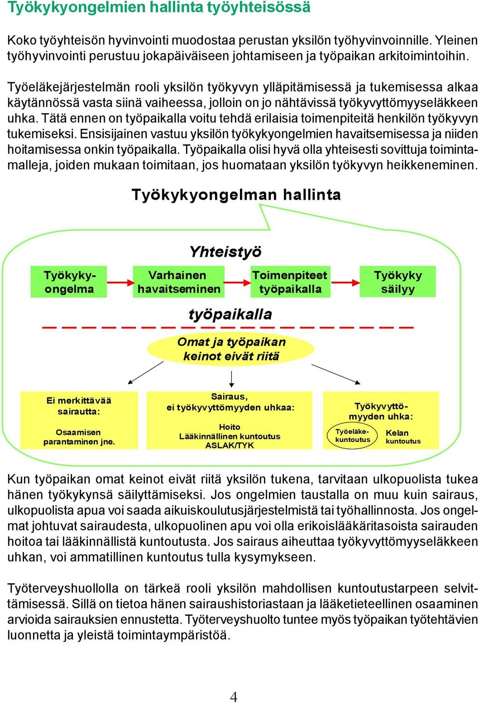 Työeläkejärjestelmän rooli yksilön työkyvyn ylläpitämisessä ja tukemisessa alkaa käytännössä vasta siinä vaiheessa, jolloin on jo nähtävissä työkyvyttömyyseläkkeen uhka.