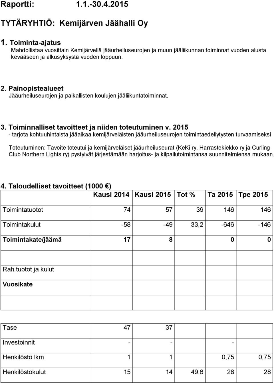 Jääurheiluseurojen ja paikallisten koulujen jääliikuntatoiminnat. 3. Toiminnalliset tavoitteet ja niiden toteutuminen v.