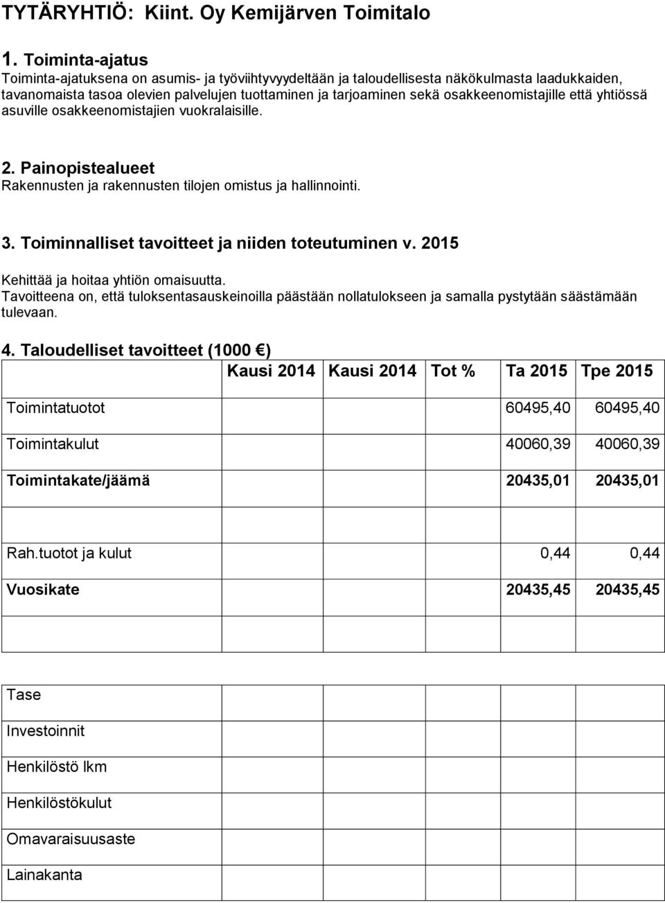 osakkeenomistajille että yhtiössä asuville osakkeenomistajien vuokralaisille. Rakennusten ja rakennusten tilojen omistus ja hallinnointi. 3. Toiminnalliset tavoitteet ja niiden toteutuminen v.