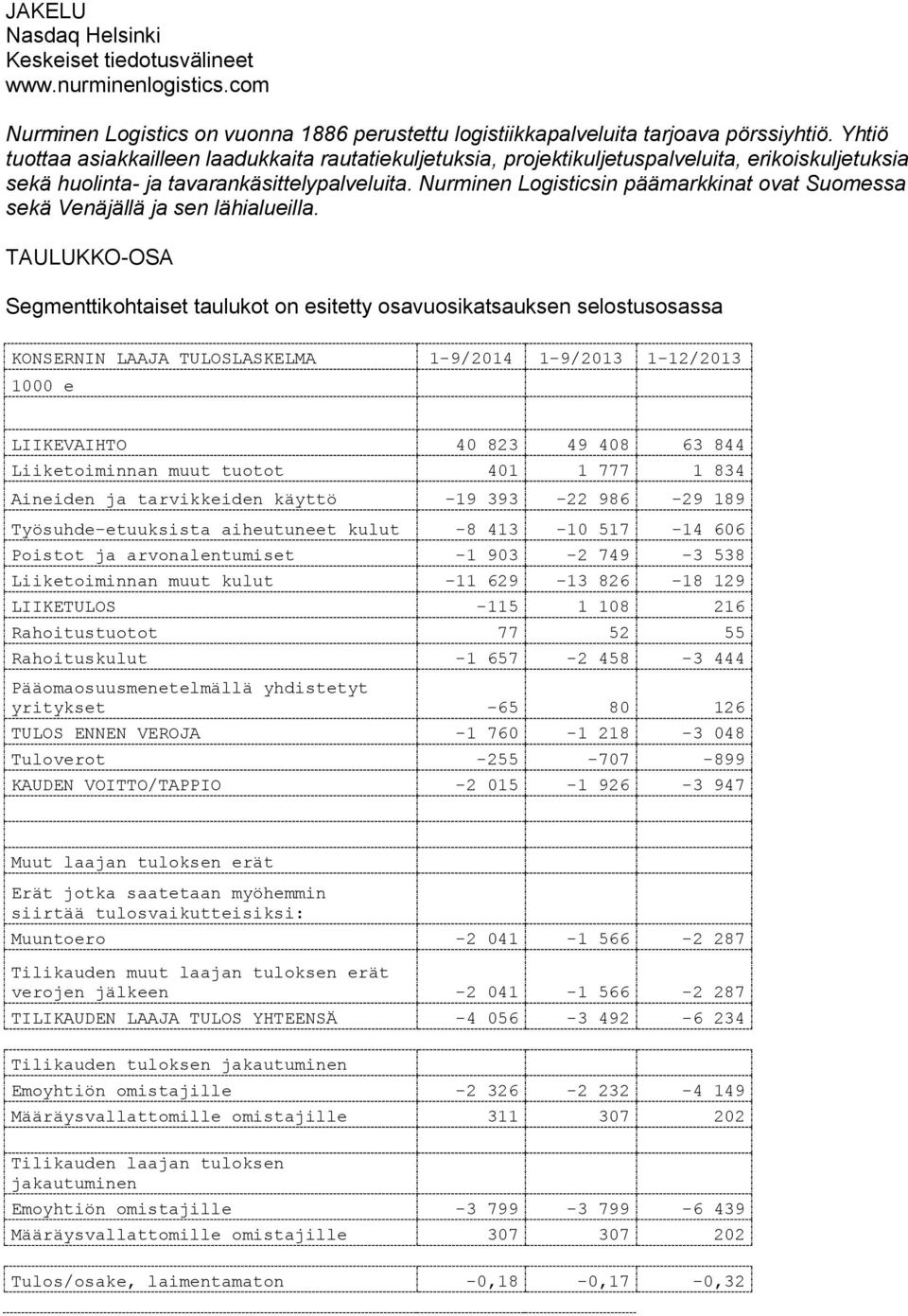 Nurminen Logisticsin päämarkkinat ovat Suomessa sekä Venäjällä ja sen lähialueilla.