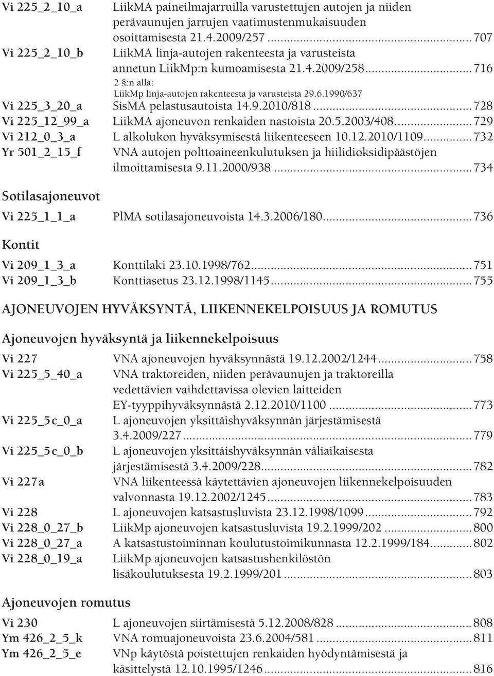 9.2010/818...728 Vi 225_12_99_a LiikMA ajoneuvon renkaiden nastoista 20.5.2003/408...729 Vi 212_0_3_a L alkolukon hyväksymisestä liikenteeseen 10.12.2010/1109.