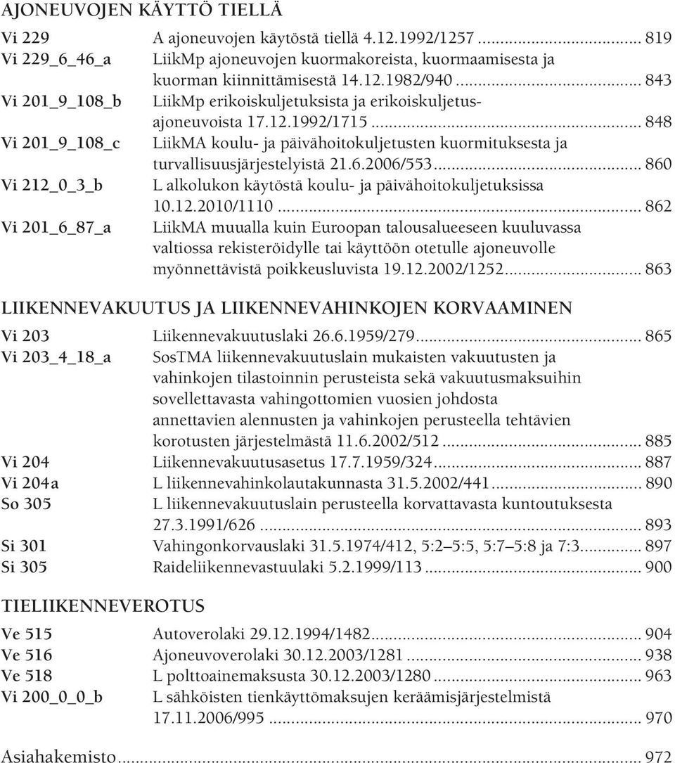 .. 848 Vi 201_9_108_c LiikMA koulu- ja päivähoitokuljetusten kuormituksesta ja turvallisuusjärjestelyistä 21.6.2006/553... 860 Vi 212_0_3_b L alkolukon käytöstä koulu- ja päivähoitokuljetuksissa 10.