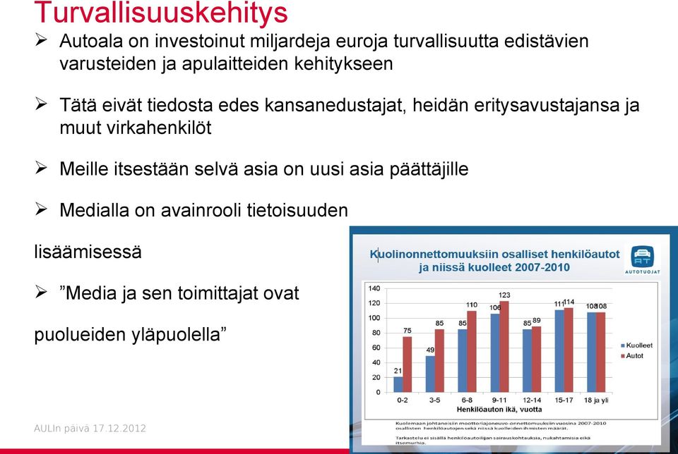 eritysavustajansa ja muut virkahenkilöt Meille itsestään selvä asia on uusi asia päättäjille