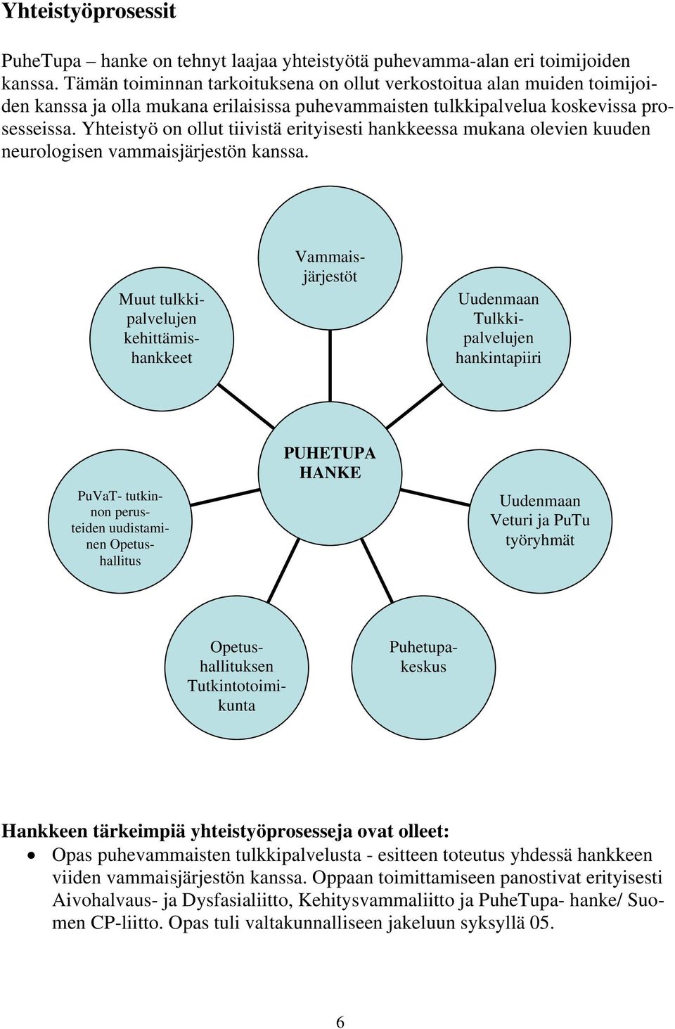 Yhteistyö on ollut tiivistä erityisesti hankkeessa mukana olevien kuuden neurologisen vammaisjärjestön kanssa.