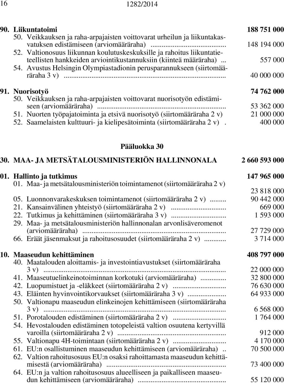 Avustus Helsingin Olympiastadionin perusparannukseen (siirtomääräraha 3 v)... 40 000 000 91. Nuorisotyö 74 762 000 50.