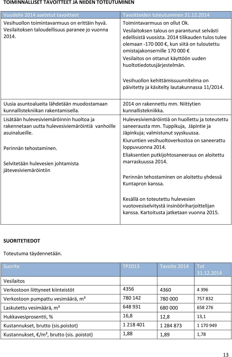 2014 tilikauden tulos tulee olemaan -170 000, kun siitä on tuloutettu omistajakonsernille 170 000 Vesilaitos on ottanut käyttöön uuden huoltotiedotusjärjestelmän.