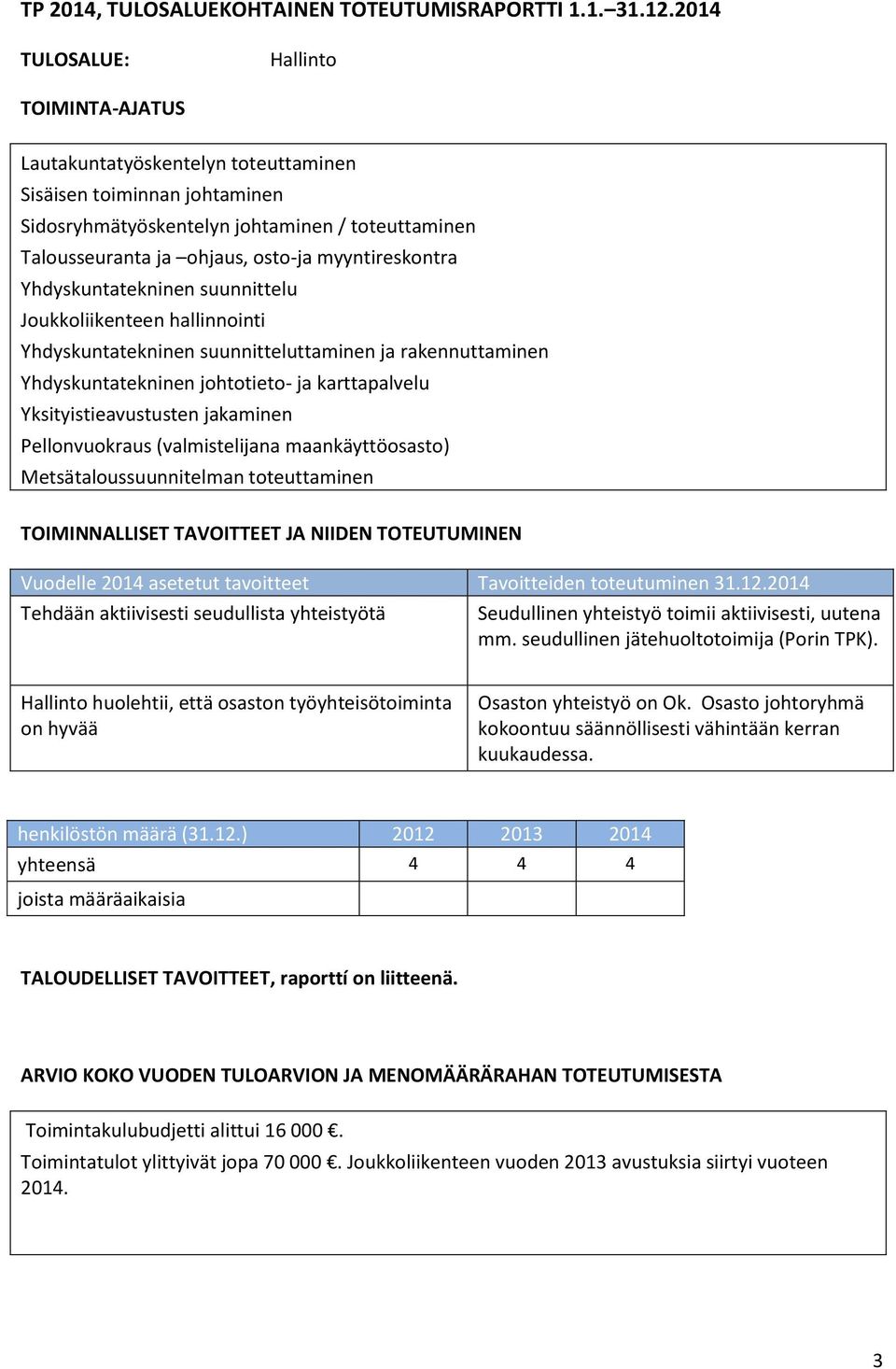 myyntireskontra Yhdyskuntatekninen suunnittelu Joukkoliikenteen hallinnointi Yhdyskuntatekninen suunnitteluttaminen ja rakennuttaminen Yhdyskuntatekninen johtotieto- ja karttapalvelu