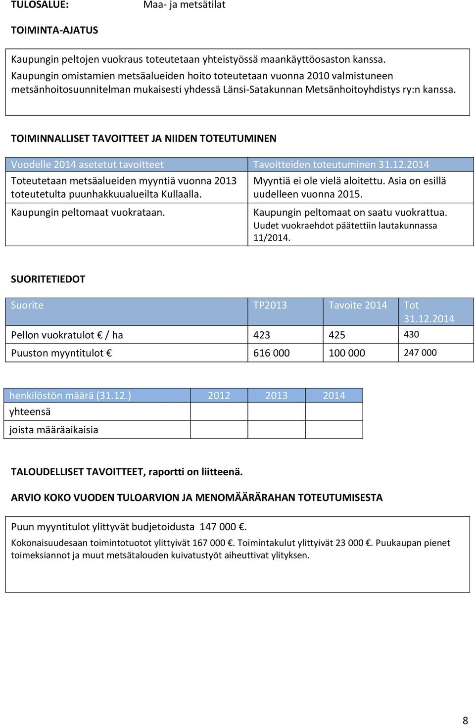 TOIMINNALLISET TAVOITTEET JA NIIDEN TOTEUTUMINEN Vuodelle 2014 asetetut tavoitteet Tavoitteiden toteutuminen 31.12.