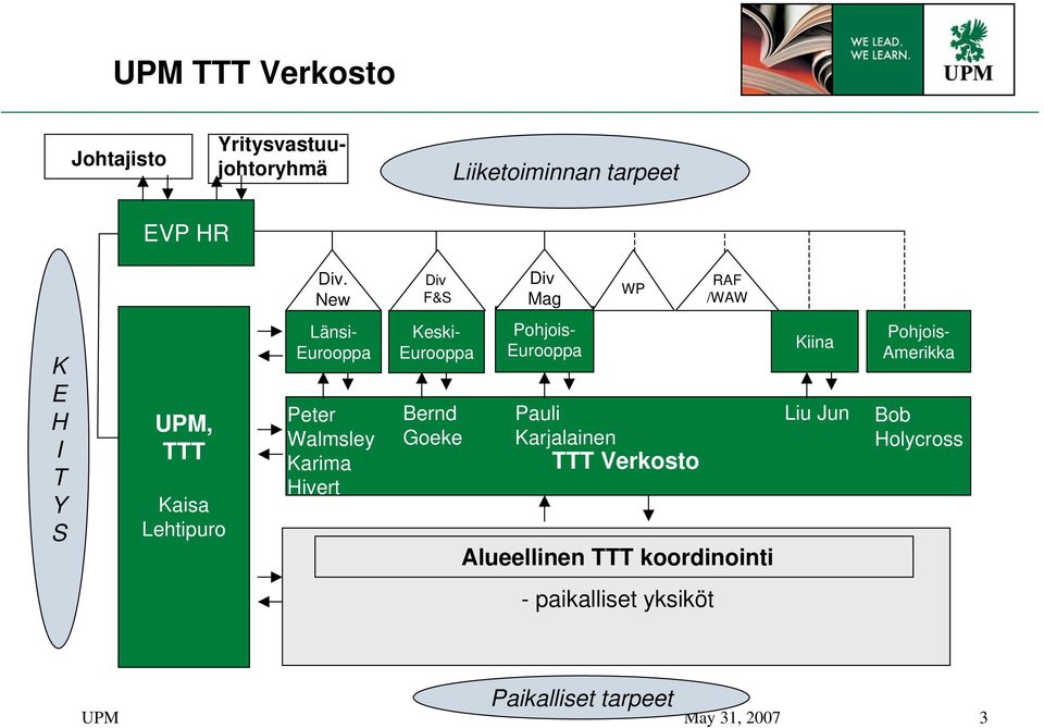 Walmsley Karima Hivert Keski- Eurooppa Bernd Goeke Pohjois- Eurooppa Pauli Karjalainen TTT Verkosto