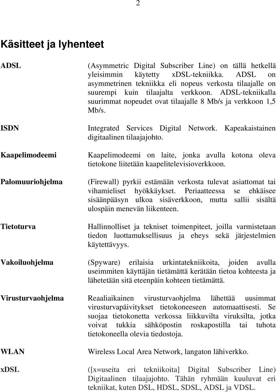 Integrated Services Digital Network. Kapeakaistainen digitaalinen tilaajajohto. Kaapelimodeemi on laite, jonka avulla kotona oleva tietokone liitetään kaapelitelevisioverkkoon.