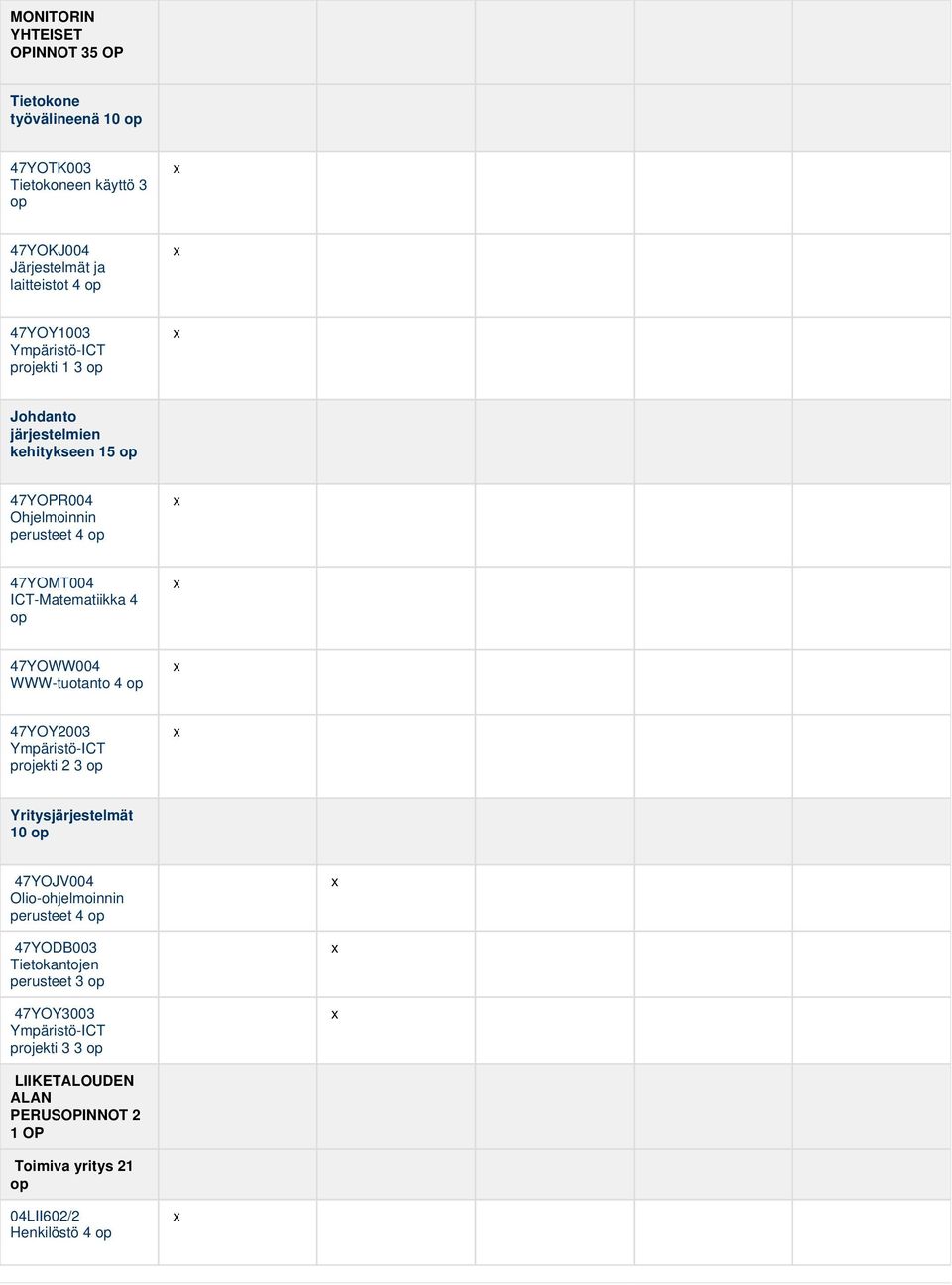 op 47YOWW004 WWW-tuotanto 4 op 47YOY2003 Ympäristö-ICT projekti 2 3 op Yritysjärjestelmät 10 op 47YOJV004 Olio-ohjelmoinnin perusteet 4 op